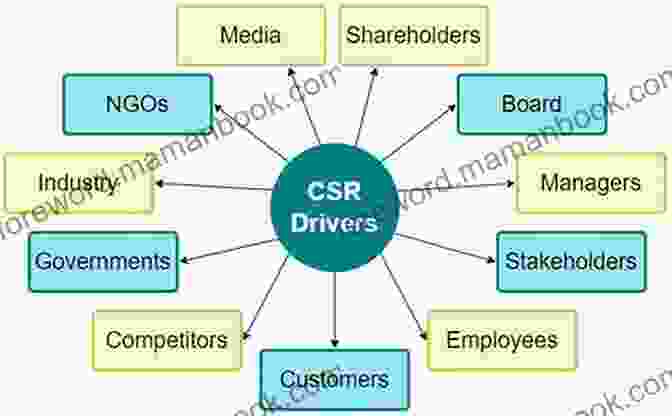 CSR Programs Can Provide Potential Hires With A Glimpse Into The Company's Culture And Values Corporate Social Responsibility And Employer Attractiveness: An International Perspective (CSR Sustainability Ethics Governance)