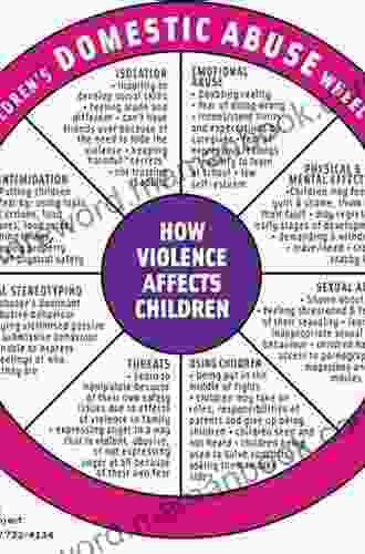 Domestic Violence And Its Effects (Domestic Violence And It S Effects)